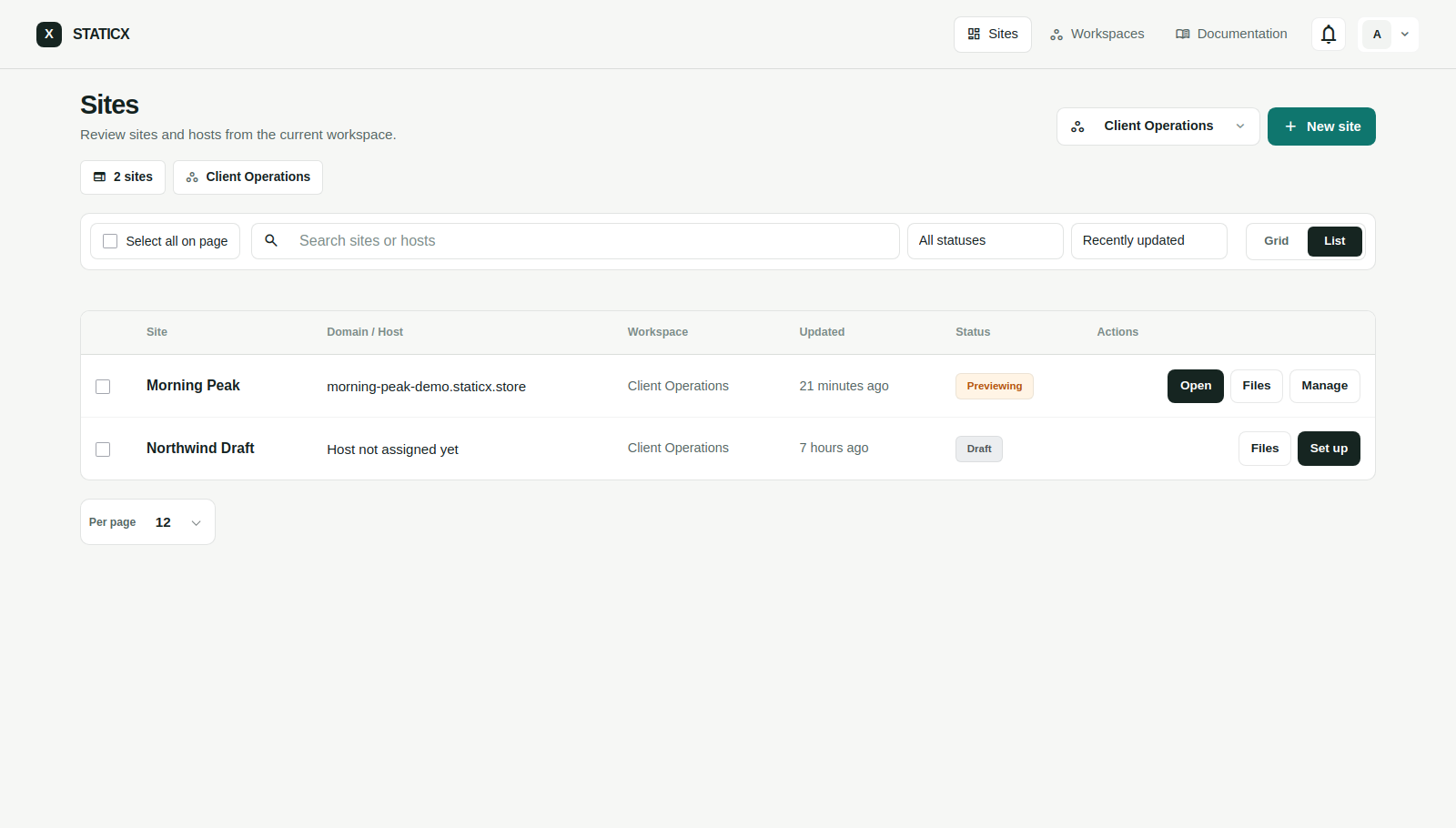 Sites page showing the workspace switcher, filters, and site rows.